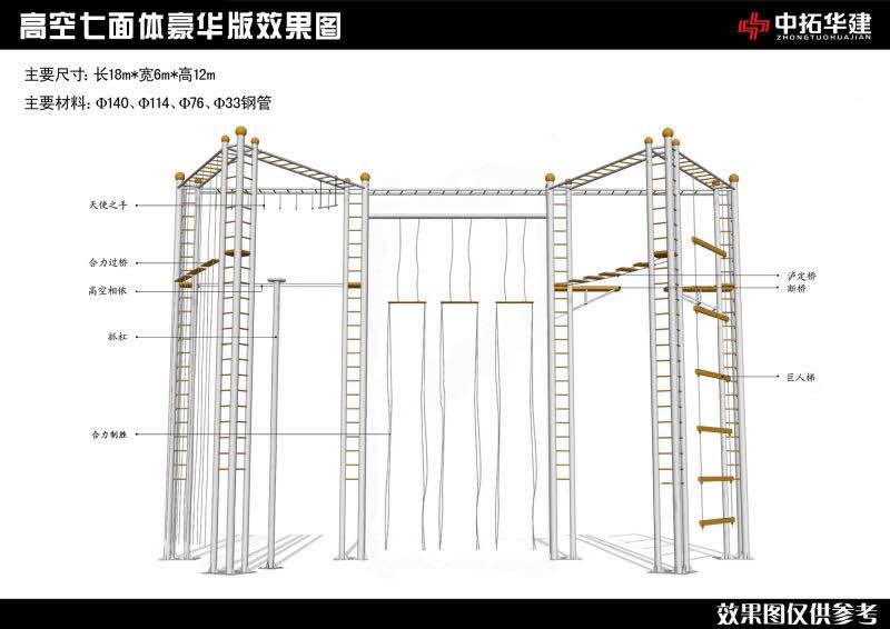 豪华七面体豪华版