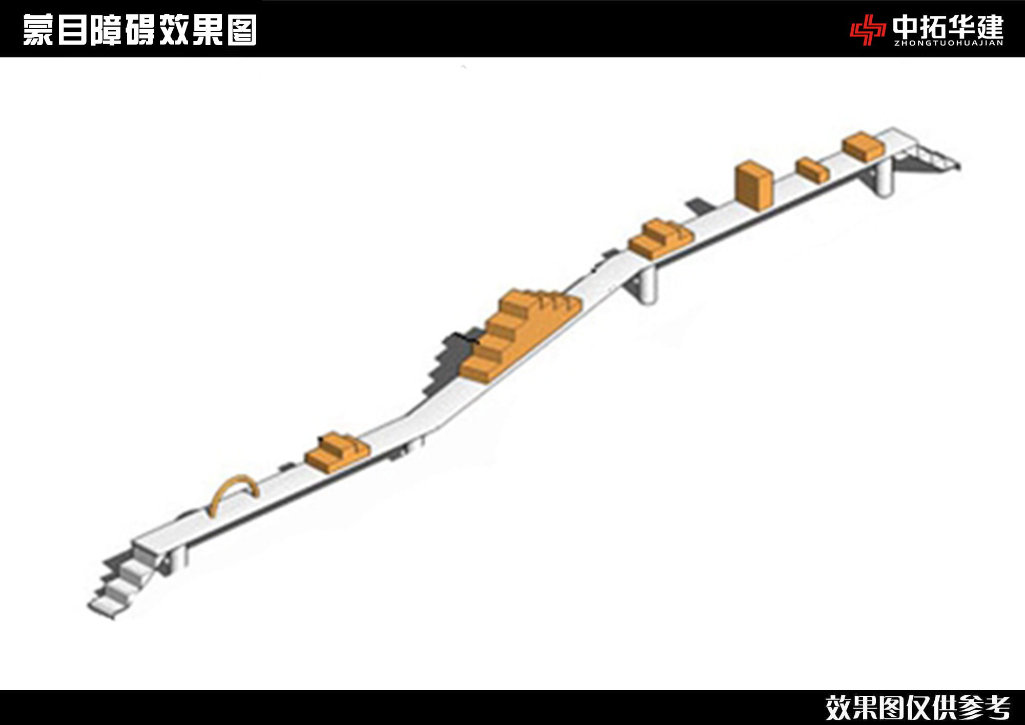 蒙目障碍