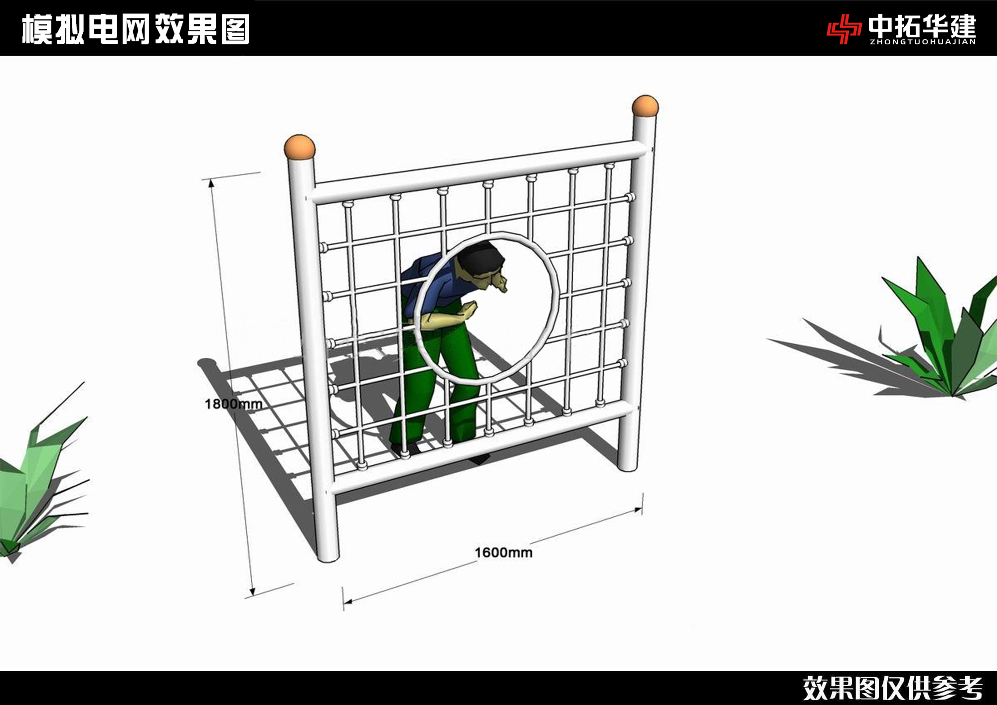 模拟电网