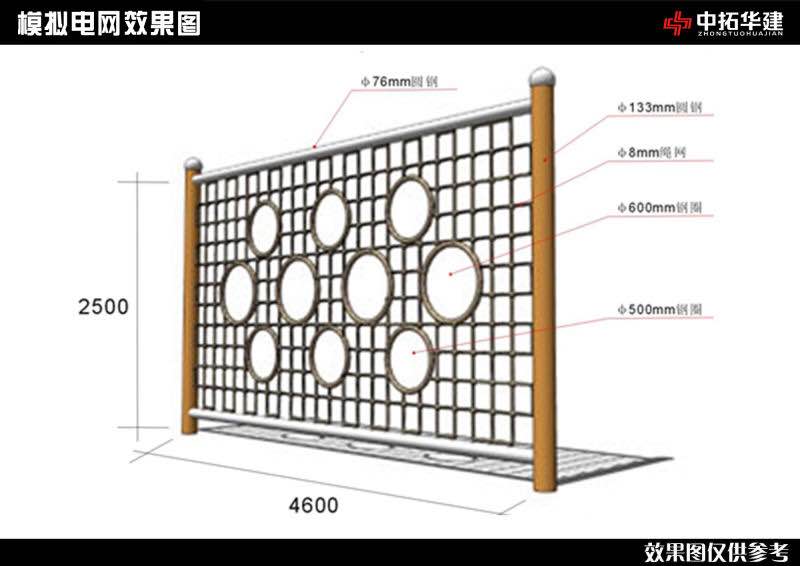 模拟电网